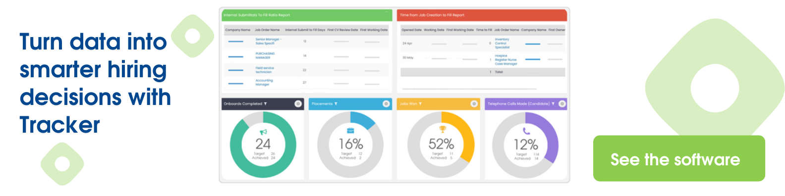 recruitment software blog ad