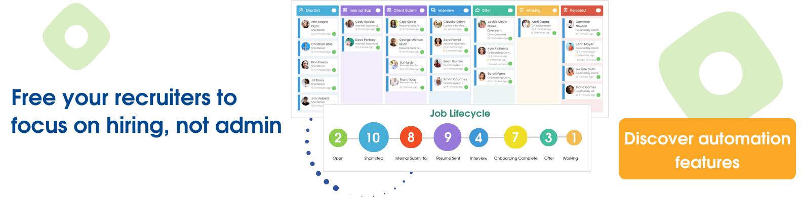 Free your recruiters of admin work