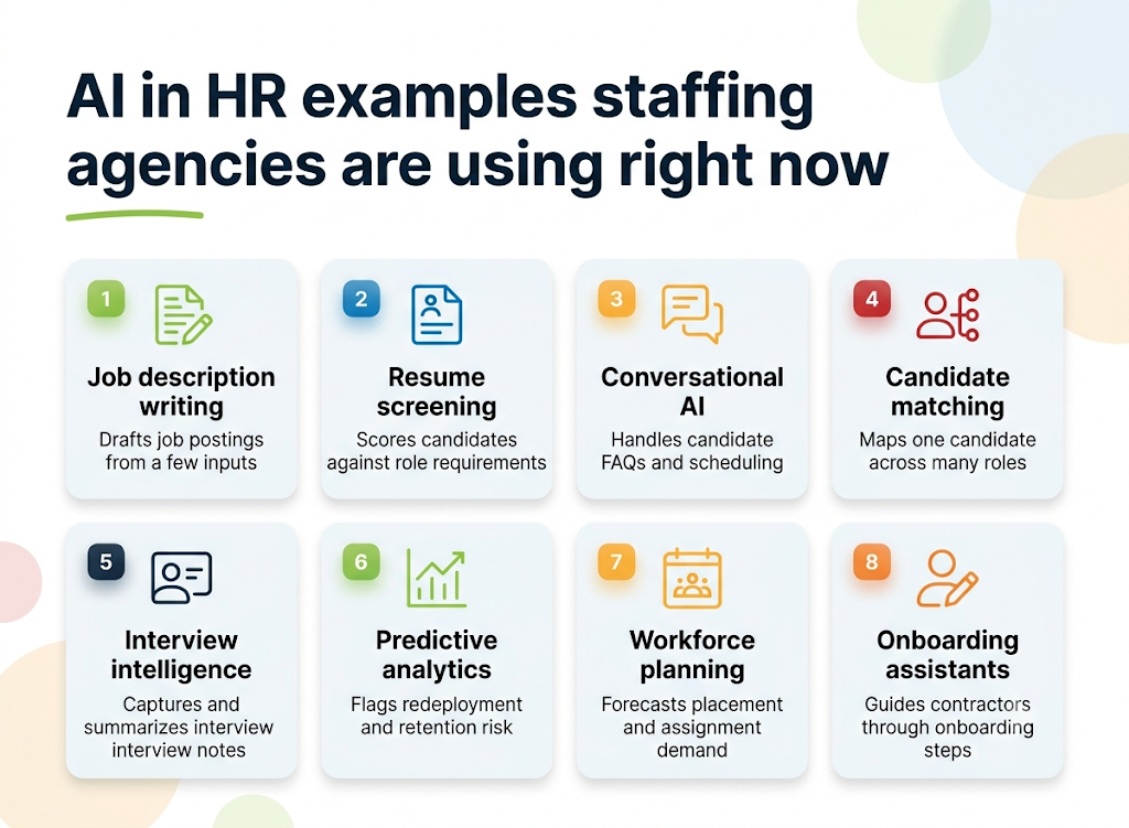 AL in HR examples staffing agencies are using right now