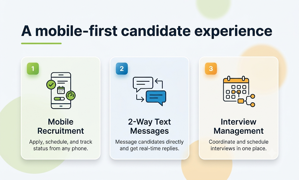 A mobile-first candidate experience