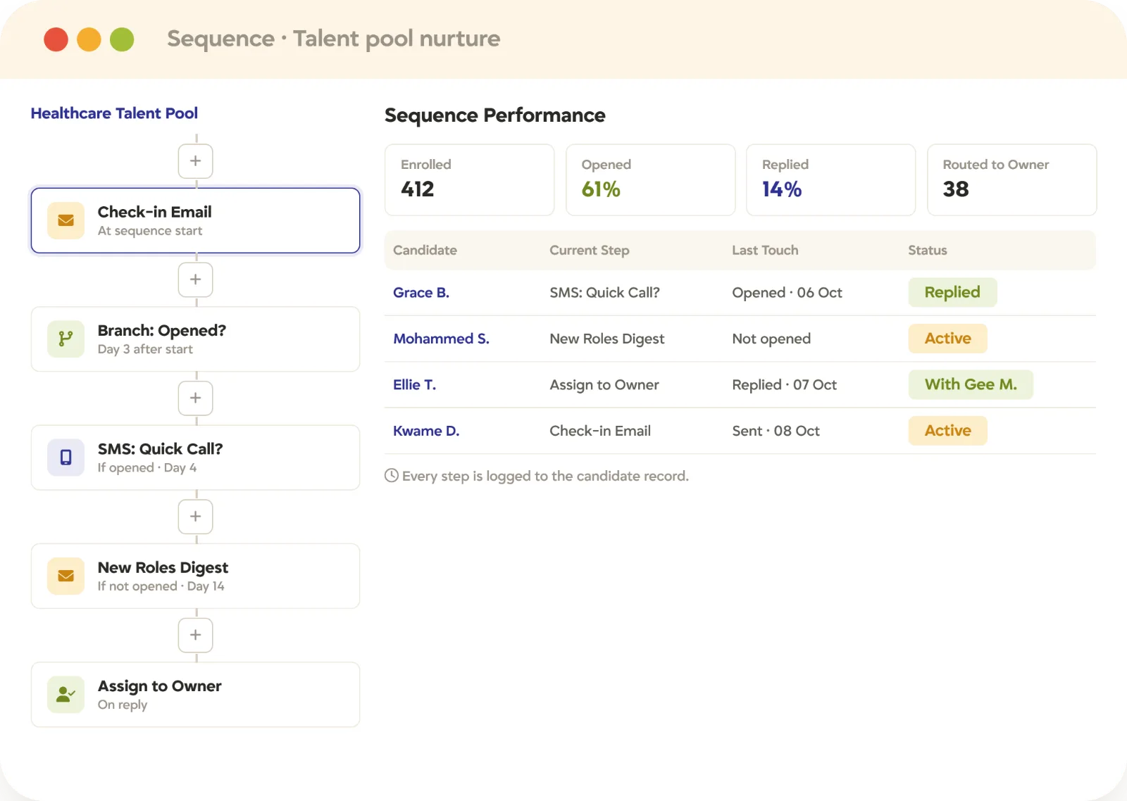 Candidate nurture sequence in Tracker recruitment automation, with email and SMS steps that branch on opens and replies