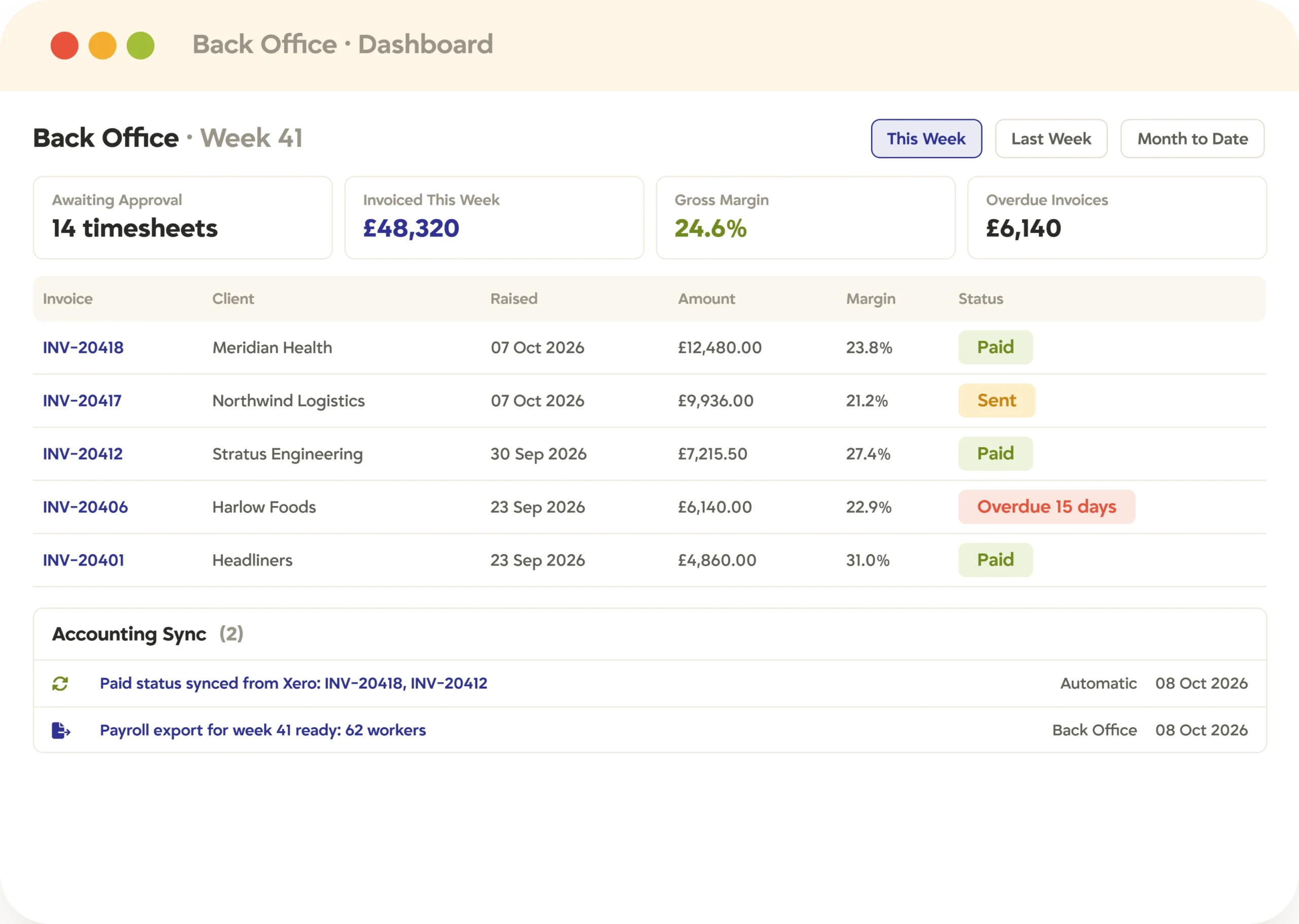 Recruitment back office dashboard and invoicing Recruitment back office dashboard in Tracker with timesheets awaiting approval, invoices, margin, and Xero sync