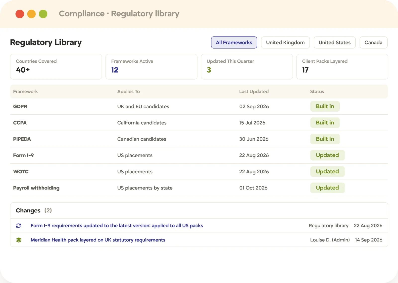 Recruitment compliance regulatory library GDPR Tracker regulatory library covering 40+ countries, with GDPR, CCPA, PIPEDA, I-9, WOTC, and payroll withholding frameworks