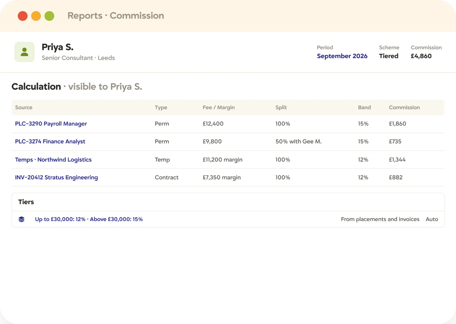 Recruitment reporting commission calculation Recruitment commission report in Tracker showing a consultant’s tiered commission calculated from placements, splits, and invoices