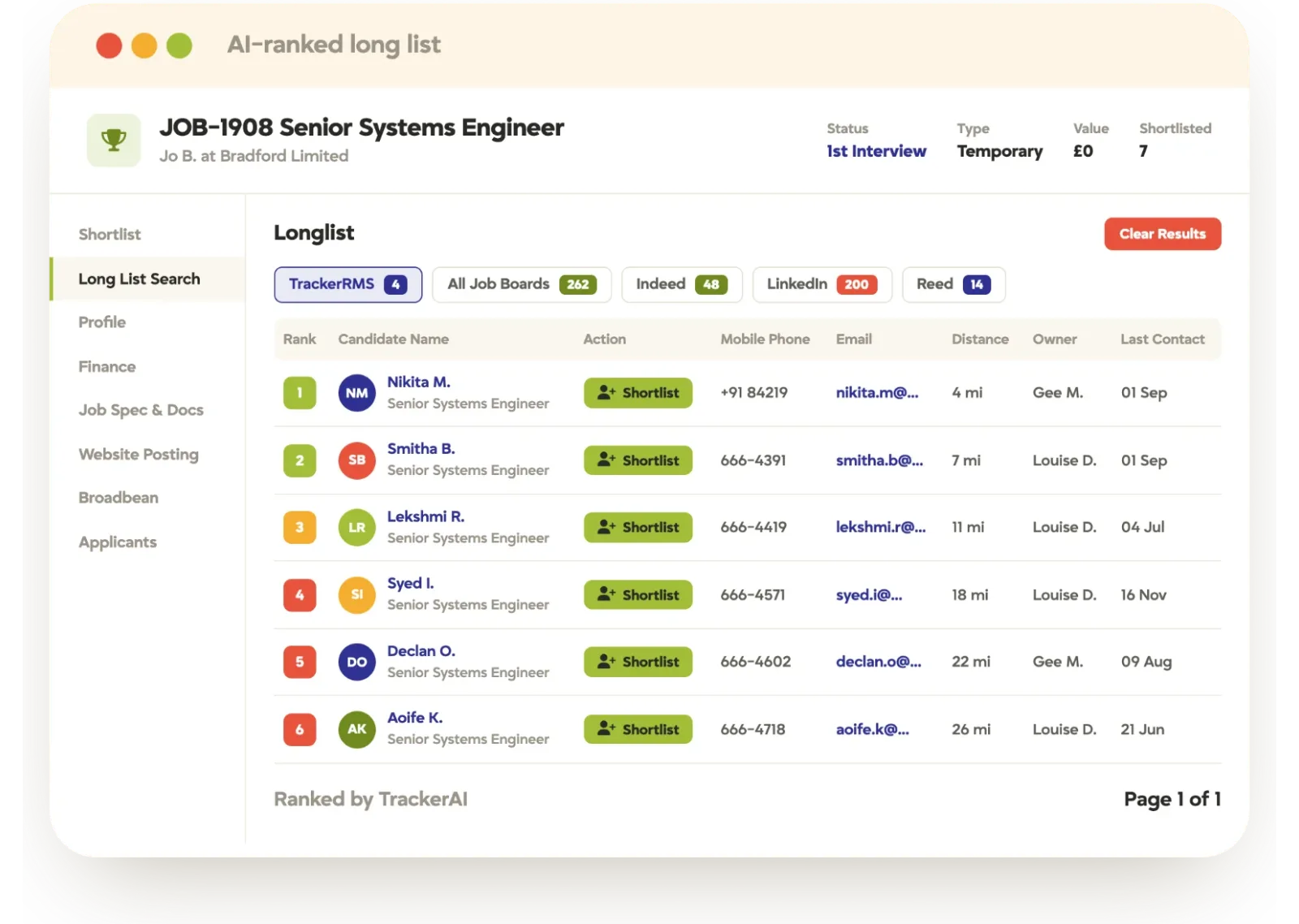Tracker ATS AI-ranked long list for a Senior Systems Engineer job, candidates ranked by TrackerAI