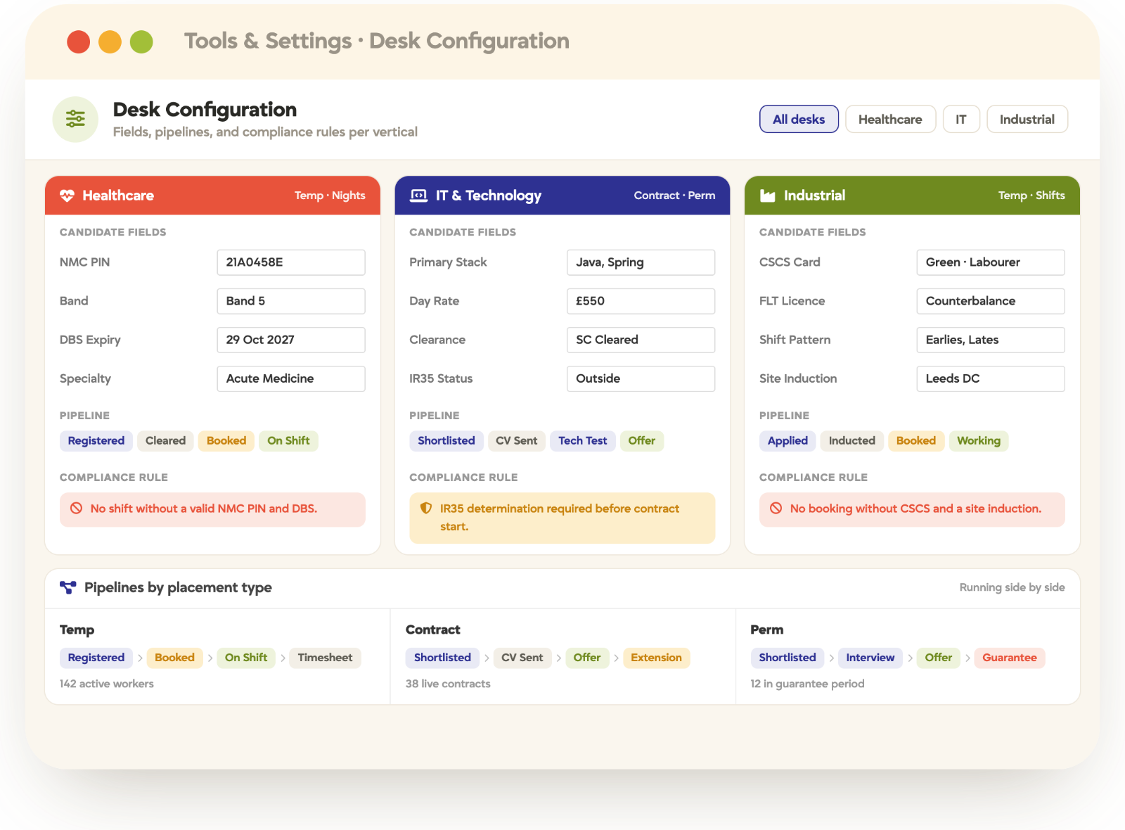 Tracker desk configuration with custom candidate fields, pipelines, and compliance rules for healthcare, IT, and industrial desks
