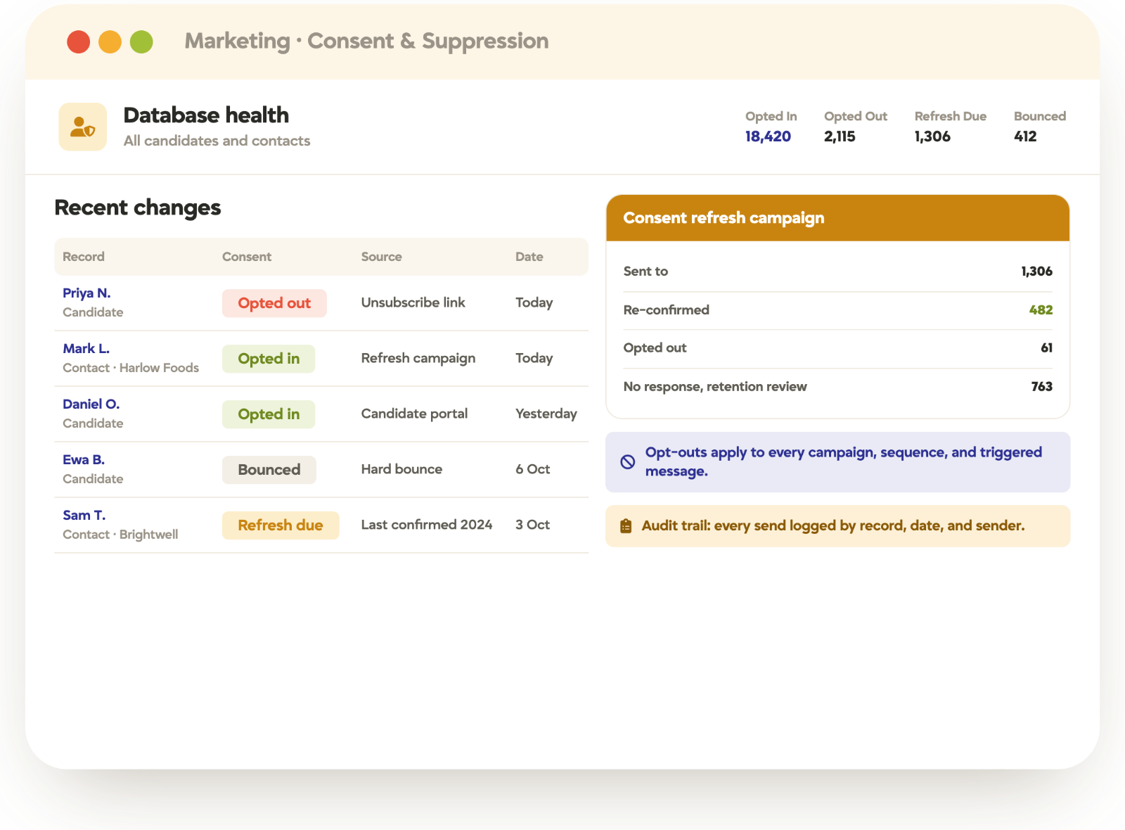 Tracker consent and suppression view with database health, recent consent changes and a consent refresh campaign