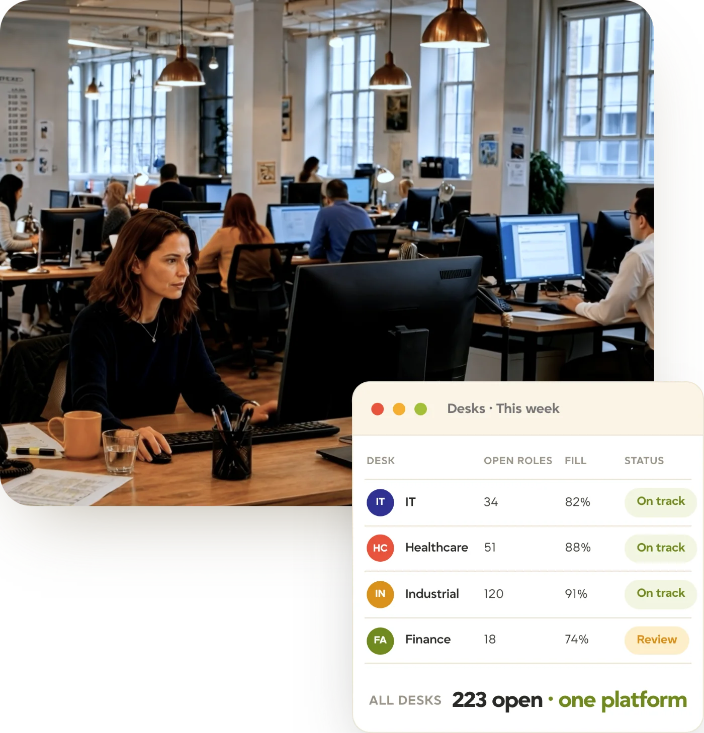 tracker-multi-vertical-desks-office-hero Recruiter at her desk in an open-plan agency, with a Tracker dashboard comparing IT, healthcare, industrial, and finance desks