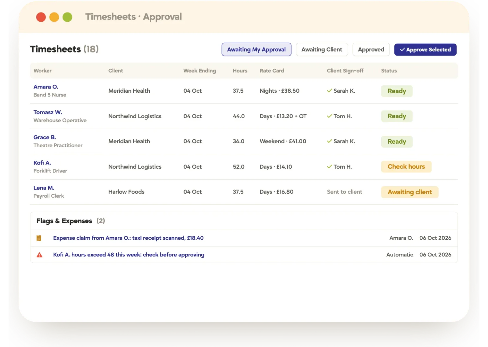 Tracker timesheets approval screen with worker hours, rate cards, client sign-off and flagged expenses